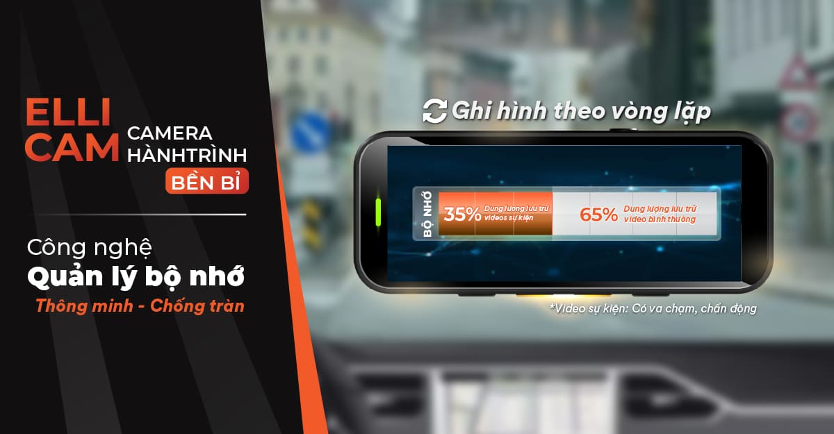 Camera hành trình Ellicam A620 ghi hình trước 2K