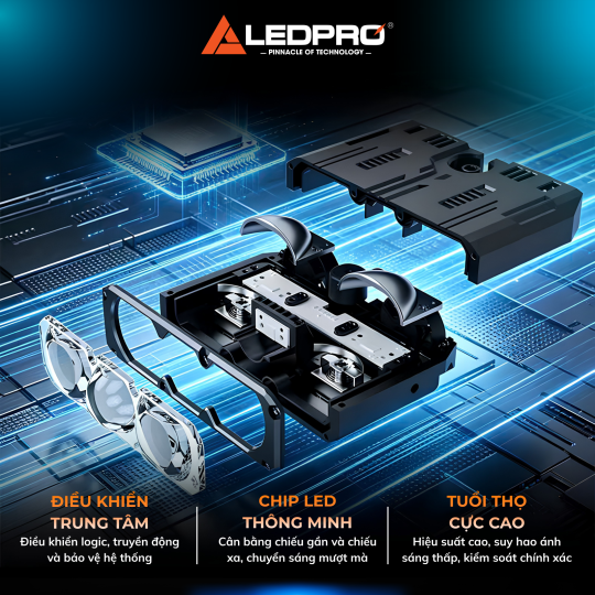 Đèn Trợ Sáng LedPro X3 Ultra Cos Trắng Pha Vàng